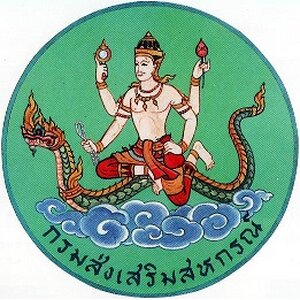 นักวิชาการสหกรณ์ กรมส่งเสริมสหกรณ์