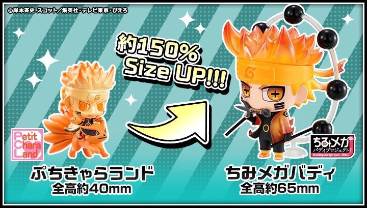 PRE-ORDER : Chimi Mega Buddy Series! Naruto Shippuden : Naruto Uzumaki & SAsuke Uchiha Ninkai Taisen Set (with limited benefits)