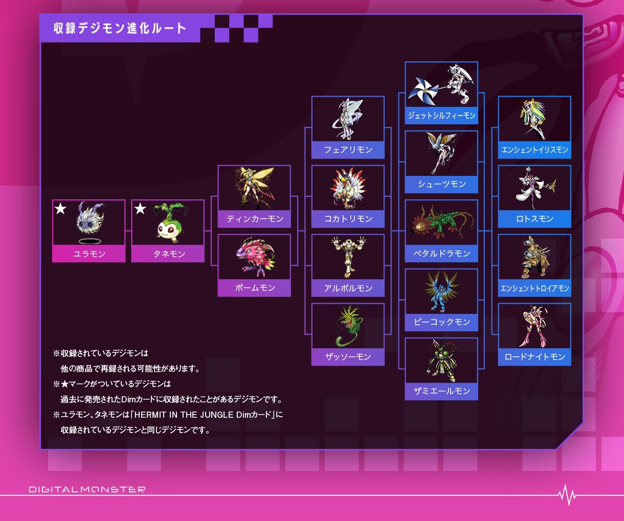 PRE-ORDER : Vital Bracelet Digital Monster Dim Card Set EX3 Digimon Frontier SPIRIT FLAME