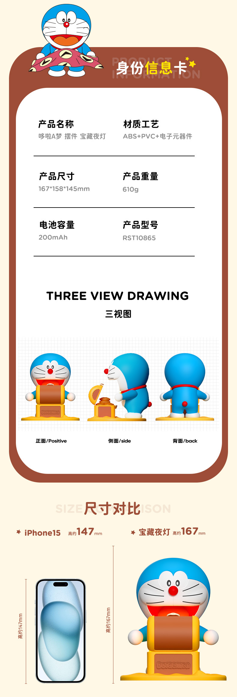 โคมไฟ โดราเอม่อน ลิขสิทธิ์แท้ Doraemon Decorative Night Light