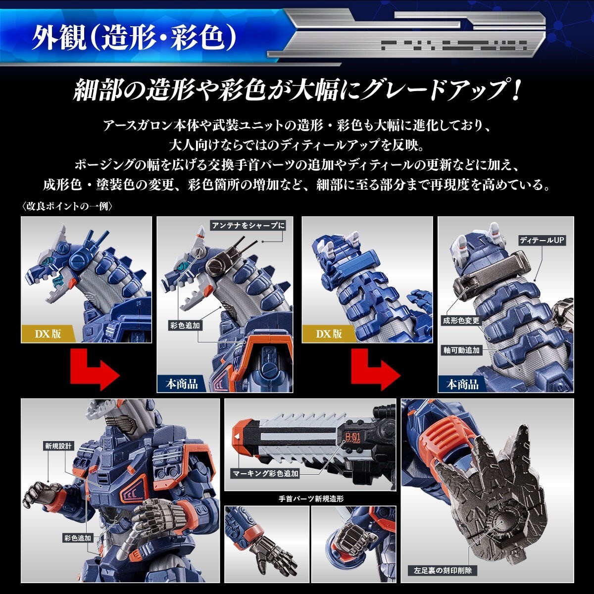 PRE-ORDER : Earth Gallon COMPLETE EDITION