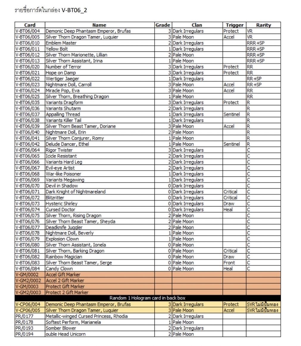 การ์ดแวนการ์ด Vanguard VGT-V-BT06