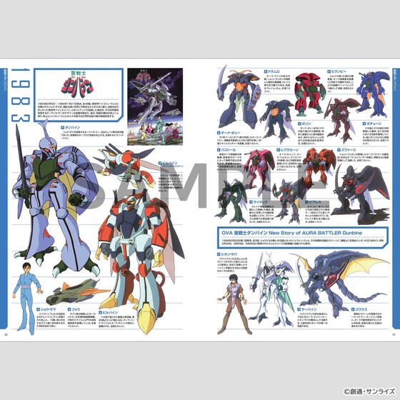 PRE-ORDER : [With Sunrise Store Bonus] Sunrise World Works (Mecha Action/1977-1989)