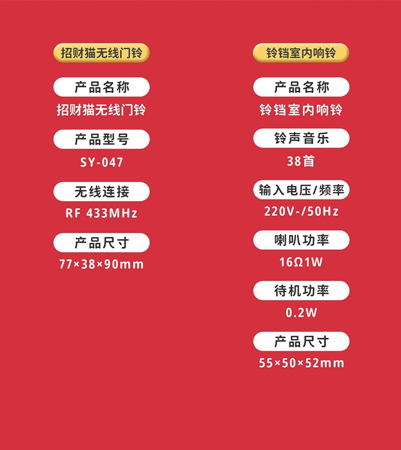 กริ่งไร้สาย แมวกวัก ไม่ต้องเดินสายไฟ Maneki-Neko Doorbell Lucky Cat Wireless Doorbell