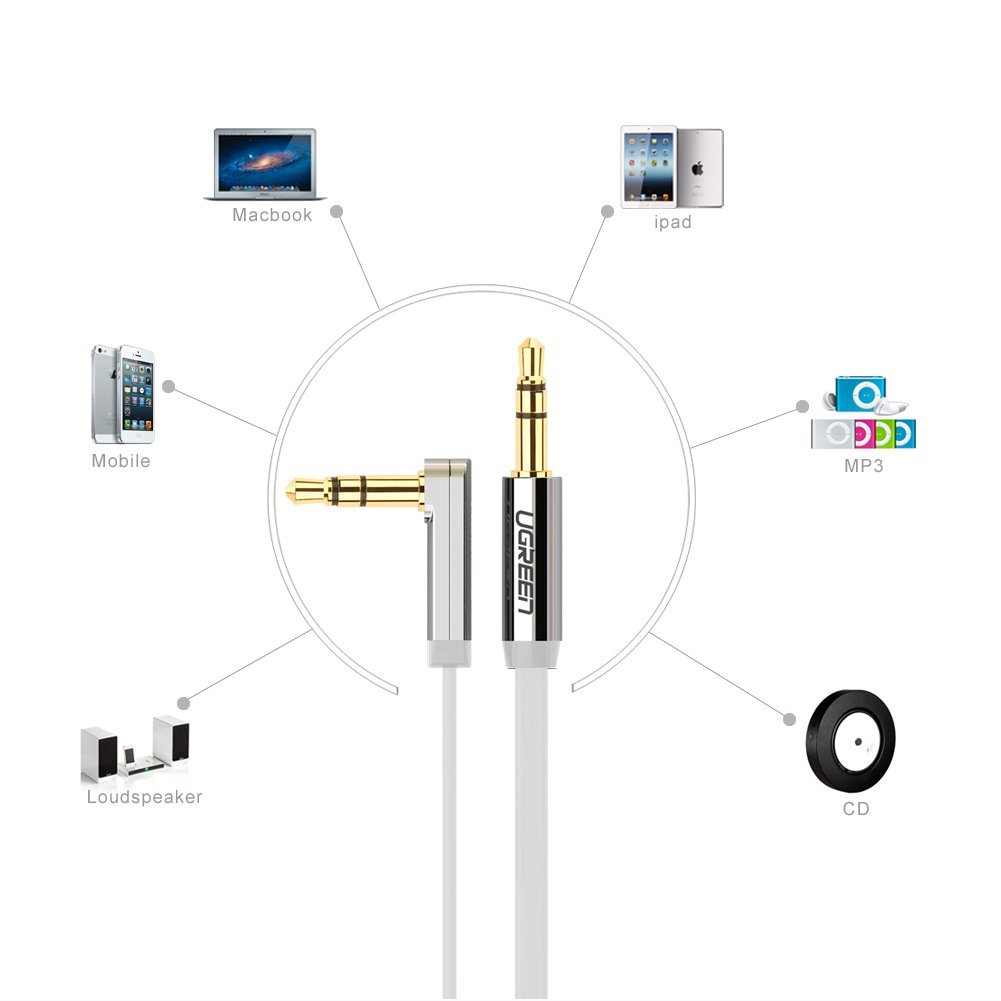 ugreen สาย aux คุณภาพดีสีขาว ความยาว 50,100,150ซม.