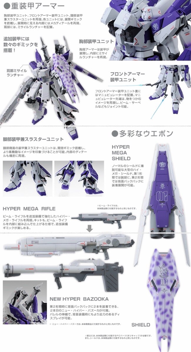 PRE-ORDER : MG 1/100 HI-V NU GUNDAM VER.KA HWS EXTENDED SET