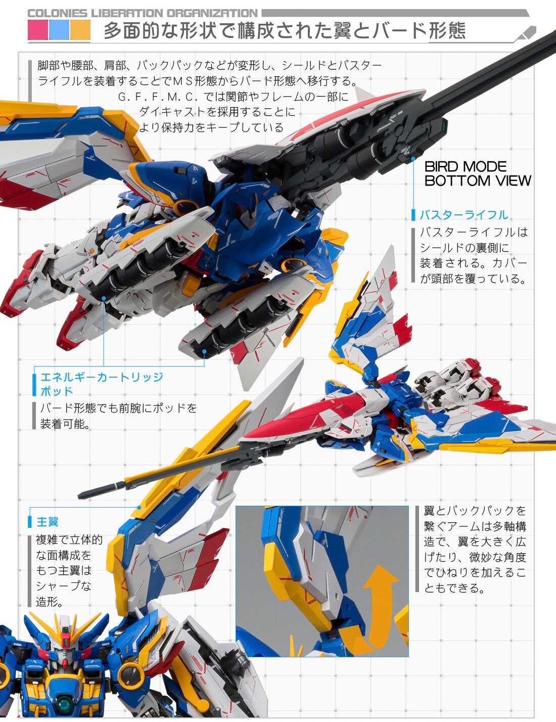 Gundam Fix Figuration Metal Composite Wing Gundam EW Early Color Ver. by Premium Bandai (Lot JP มีกล่องน้ำตาล)