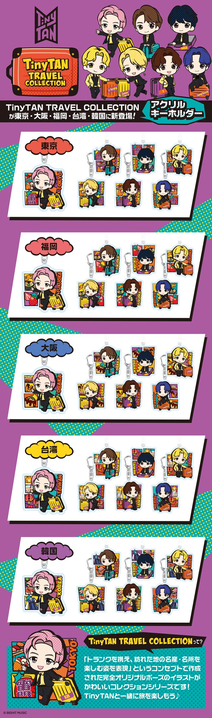 PRE-ORDER : TinyTAN TRAVEL COLLECTION Acrylic Keychain
