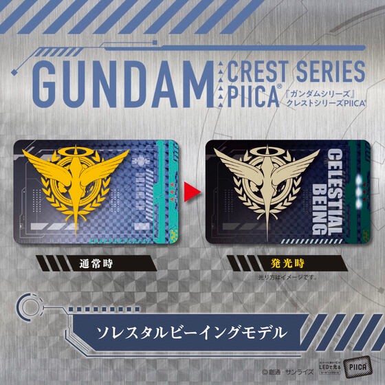 PRE-ORDER : Gundam Series PIICA + Clear Pass Case 2nd Crest Series (Random)