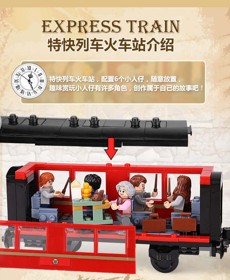 King 83033 Harry Potter - Hogwarts Express 898pcs