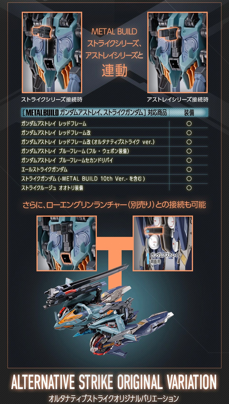 PRE-ORDER : METAL BUILD Sniper Pack