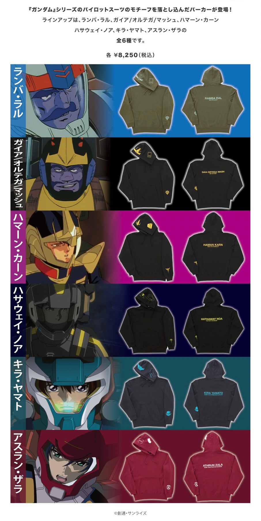 PRE-ORDER : Gundam Series Pilot Suit Motif Hoodie 2nd