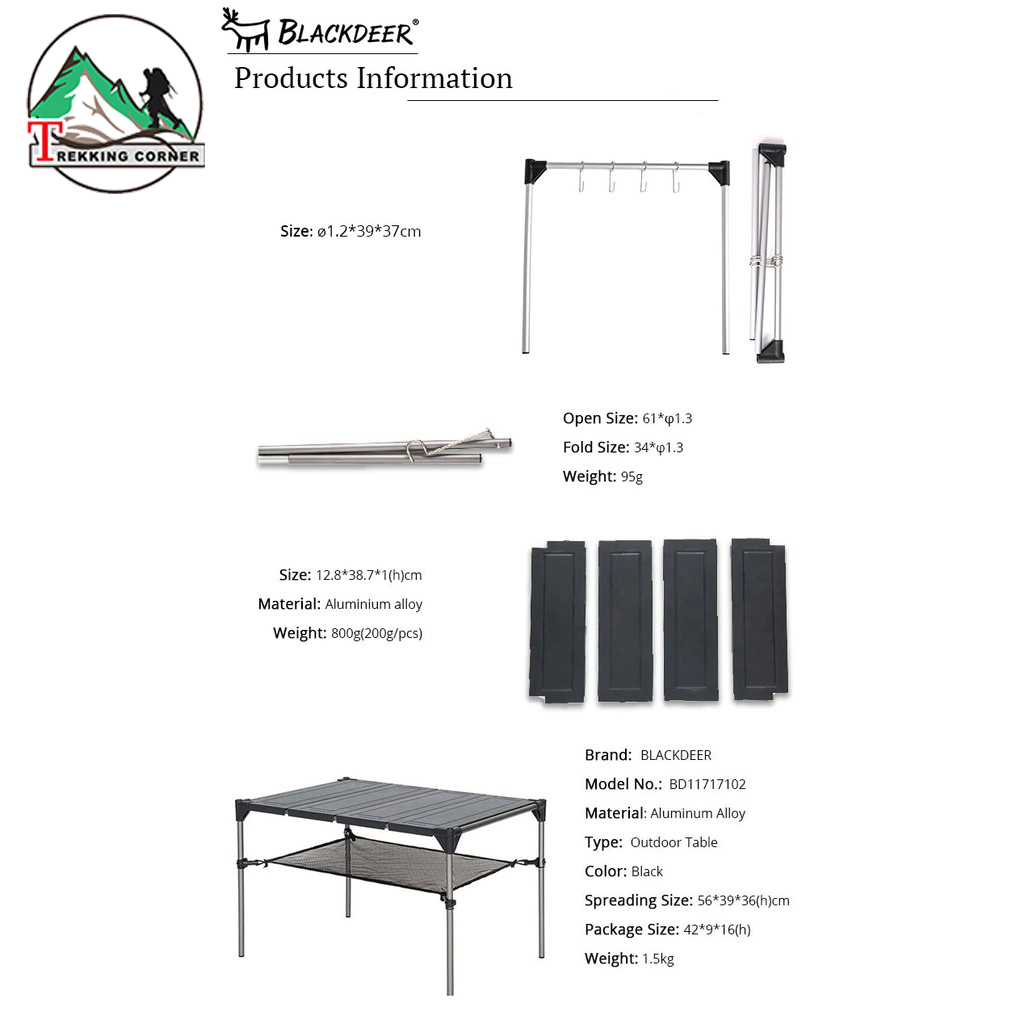 Blackdeer Combination Table