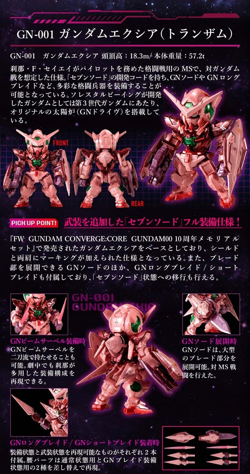 PRE-ORDER : FW GUNDAM CONVERGE CORE Mobile Suit Gundam 00 Trans Am Set