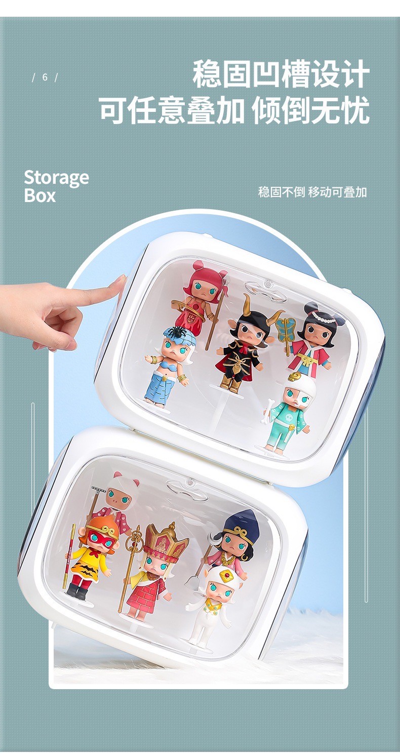 กล่องแคปซูลใส่โมเดล Model Showcase กันฝุ่น สีขาว ไม่มีไฟ