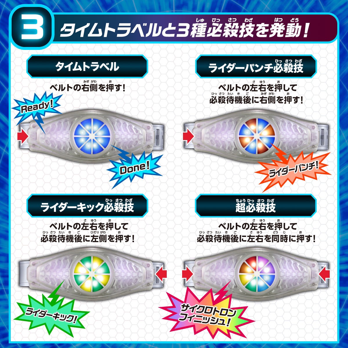 Masked Rider Revice - DX Cyclotron Driver by Premium Bandai (Limited มีกล่องน้ำตาล)