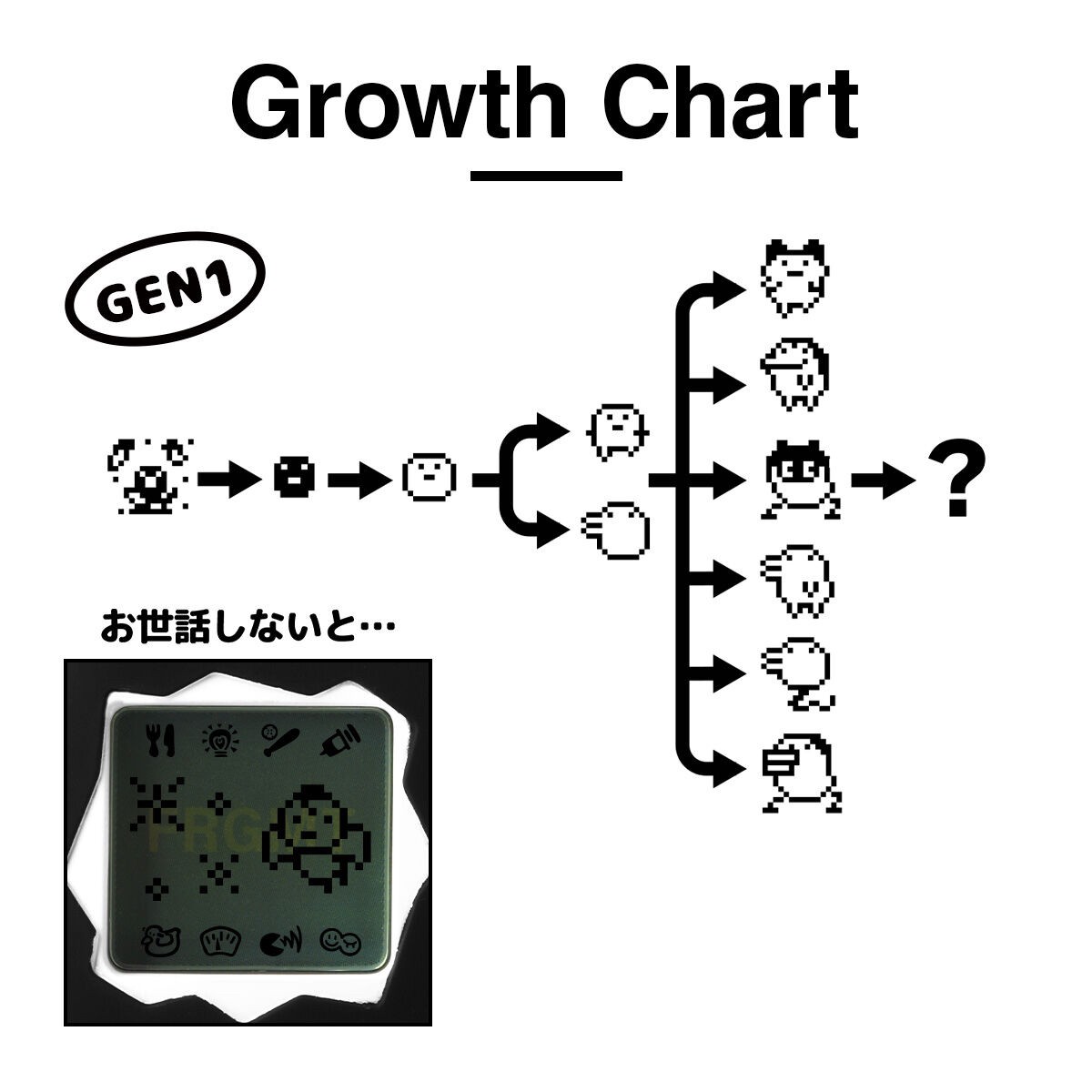 PRE-ORDER : [Lottery sale] Original Tamagotchi FRGMT EDITION