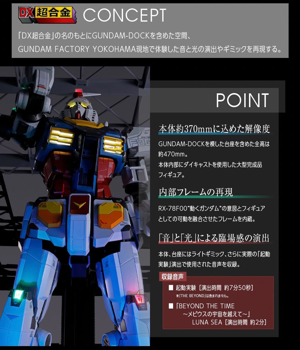 PRE-ORDER : [Lottery sale] DX Chogokin GUNDAM FACTORY YOKOHAMA RX-78F00 GUNDAM