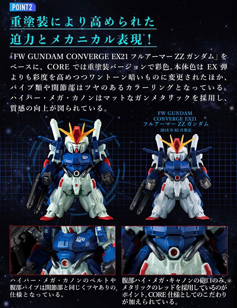 PRE-ORDER : FW GUNDAM CONVERGE CORE Full Armor ZZ Gundam