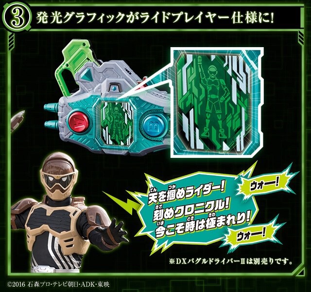 Masked Rider Ex-Aid - DX Kamen Rider Chronicle Gashat Ride Player Ver. By Premium Bandai (มีกล่องน้ำตาล)