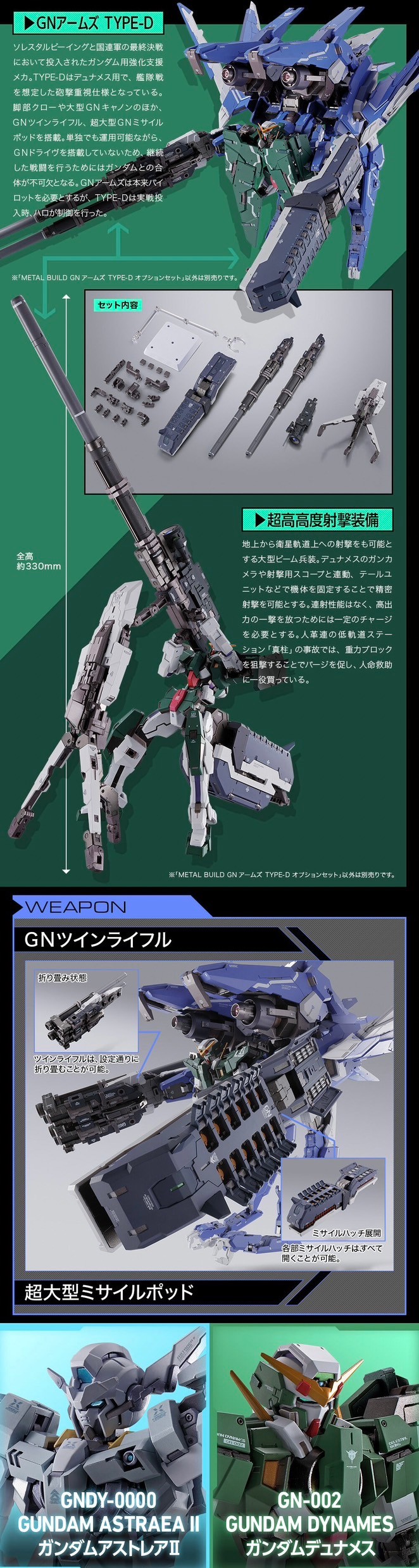 PRE-ORDER : METAL BUILD GN ARMS TYPE-D Option Set