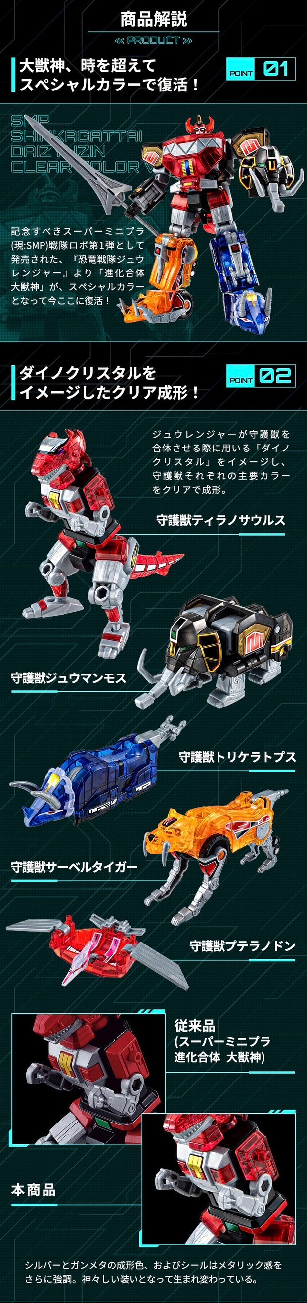 PRE-ORDER : SMP [SHOKUGAN MODELING PROJECT] Shinka Gattai Daizyuzin Clear Color Ver.