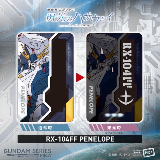 PRE-ORDER : Gundam Series PIICA + Clear Pass Case (Random)