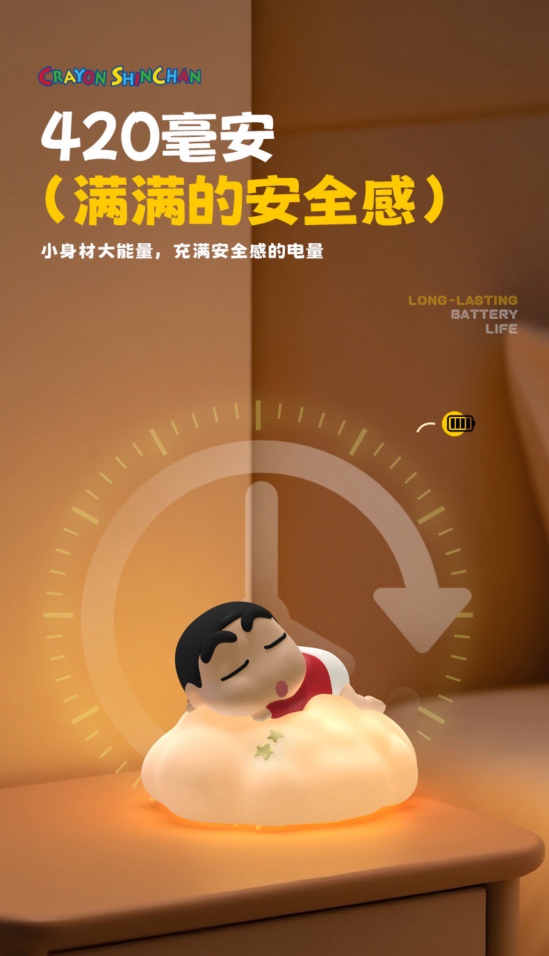 โคมไฟ ลิขสิทธิ์แท้ - Crayon Shinchan - Clound Dreamland Night Light Series LED Lamp by Luxub