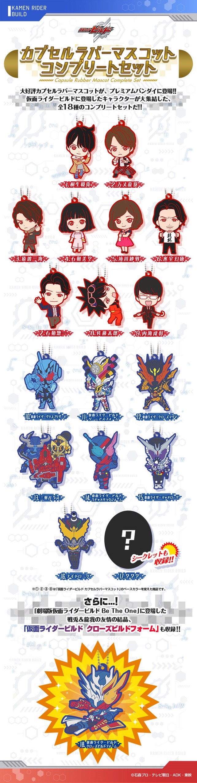 PRE-ORDER : Masked Rider Build Capsule Rubber Mascot Complete Set (set of 18)