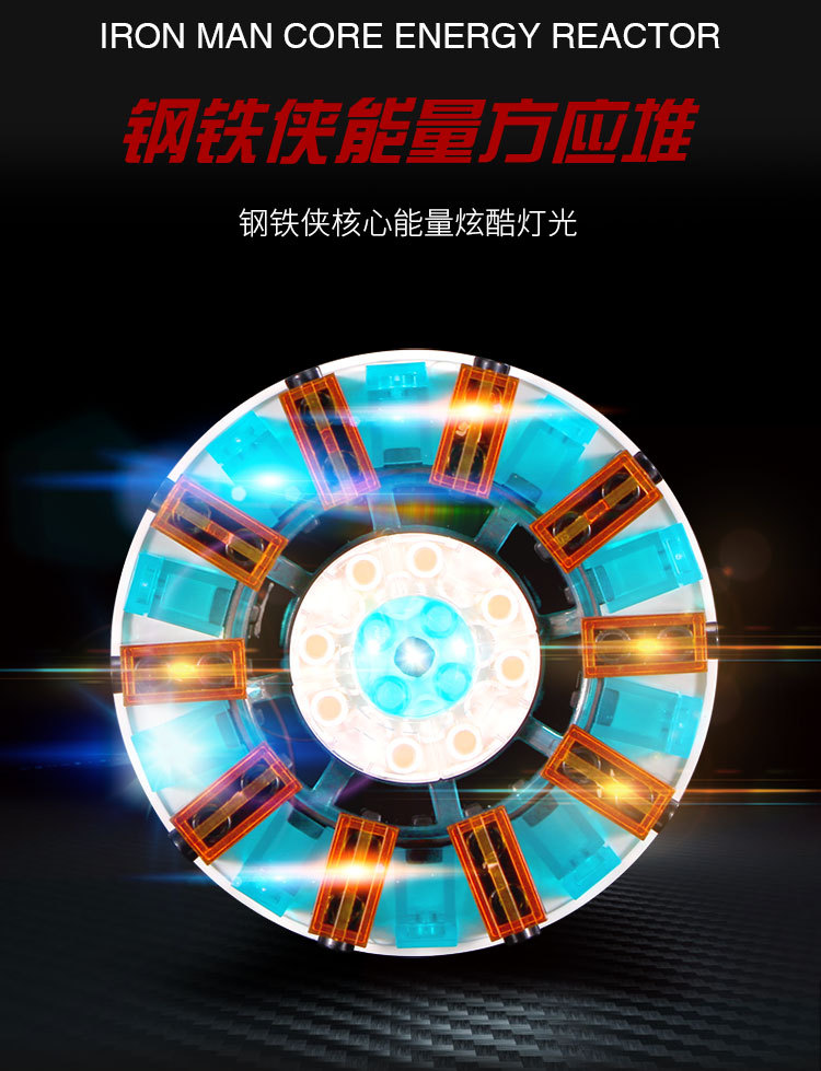 Sy 1482 Avengers Iron Man Enerygy Core