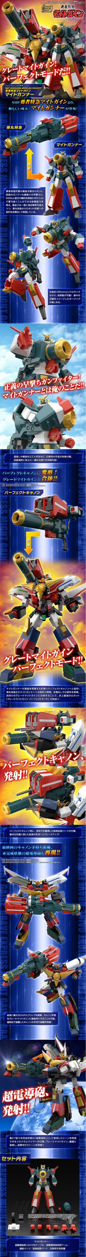 PRE-ORDER : SMP [SHOKUGAN MODELING PROJECT] The Brave Express Might Gaine Might Gunner