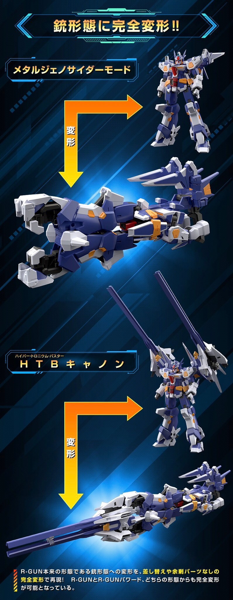 PRE-ORDER : SMP [SHOKUGAN MODELING PROJECT] Super Robot Wars OG R-GUN Powered