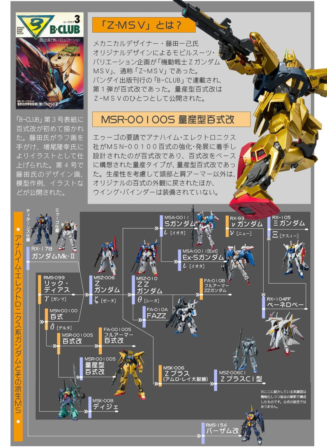 PRE-ORDER : METAL ROBOT Soul (Ka Signature) <SIDE MS> Mass Production Type Hyakushiki-Kai