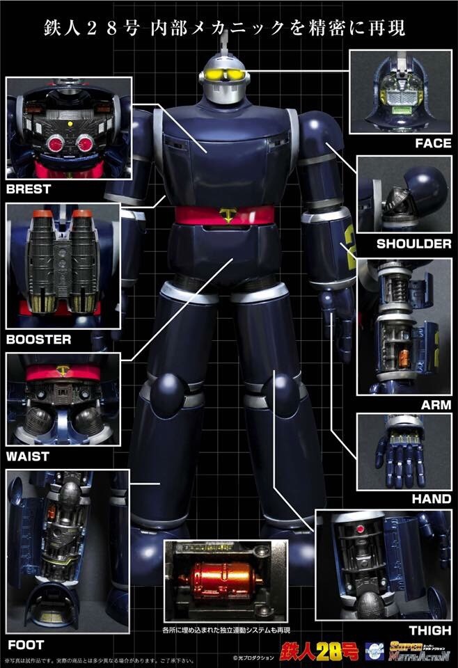 DX Tetsujin 28 by Evolution Toy