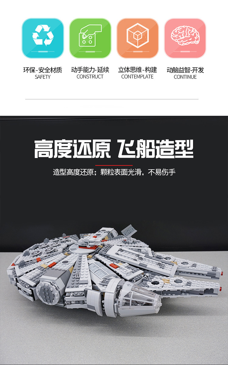 Lele 79211 Star Wars Millennium Falcon 1381pcs