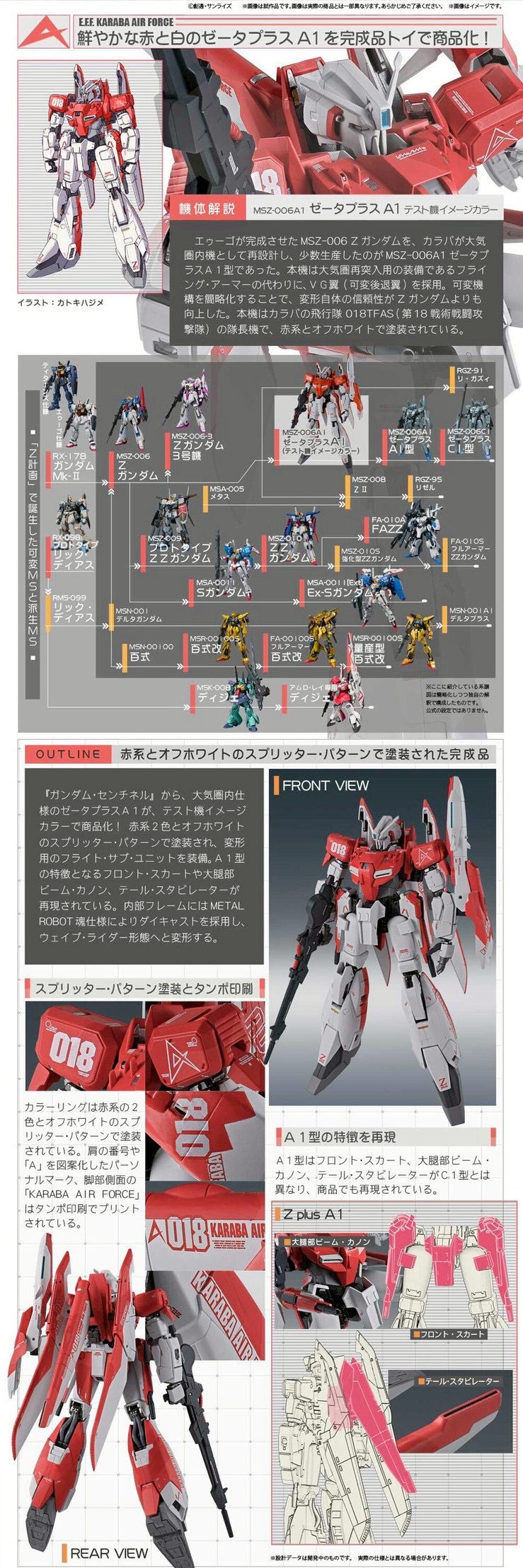 PRE-ORDER : Metal Robot Spirits (Ka signature) <SIDE MS> Z PLUS A1 (TEST IMAGE COLOR)