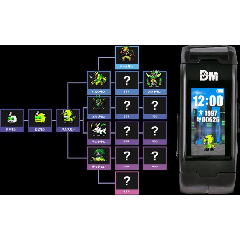 Vital Bracelet Digital Monster Ver.Black by Bandai