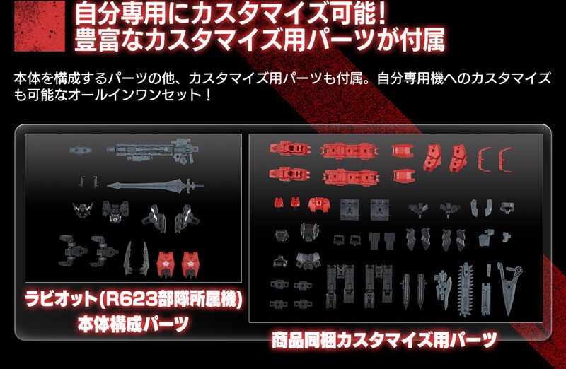 PRE-ORDER : 30MM 1/144 eEXM-21 Rabiot (R623 CORPS) Plastic Model