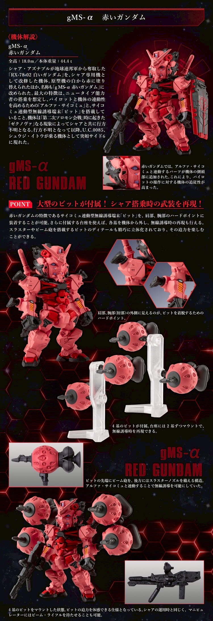 PRE-ORDER : FW GUNDAM CONVERGE CORE Red Gundam (Mobile Suit Gundam GQuuuuuuX)