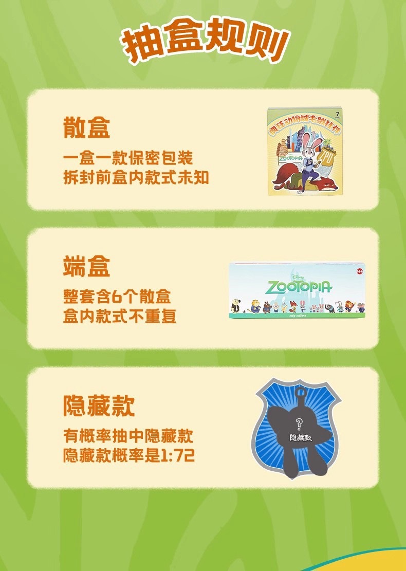 ตุ๊กตาพวงกุญแจ Zootopia Plush Pendant Keychain Series by Mesuca