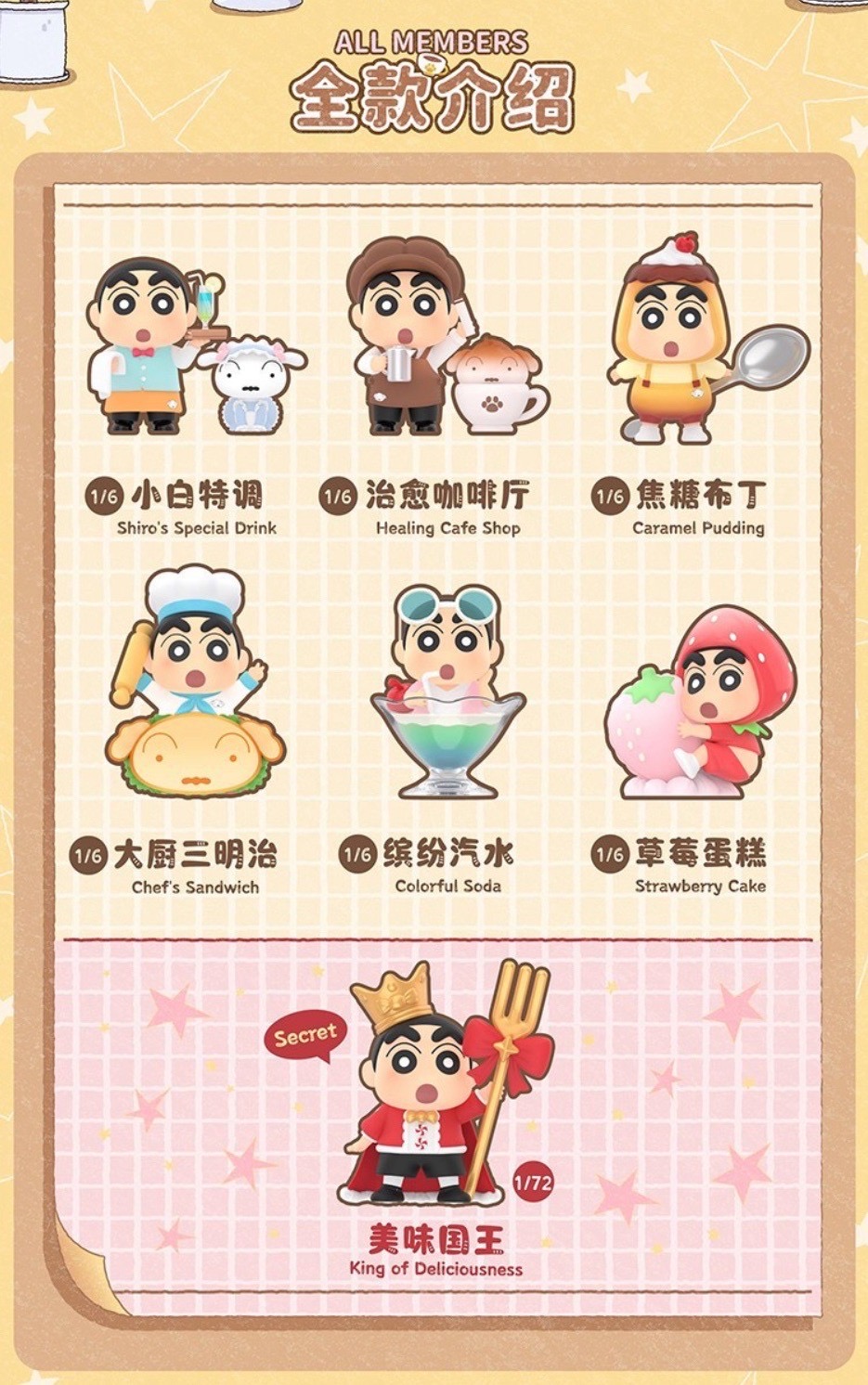 Crayon Shinchan - Delicious Kasukabe Series by Top Toy
