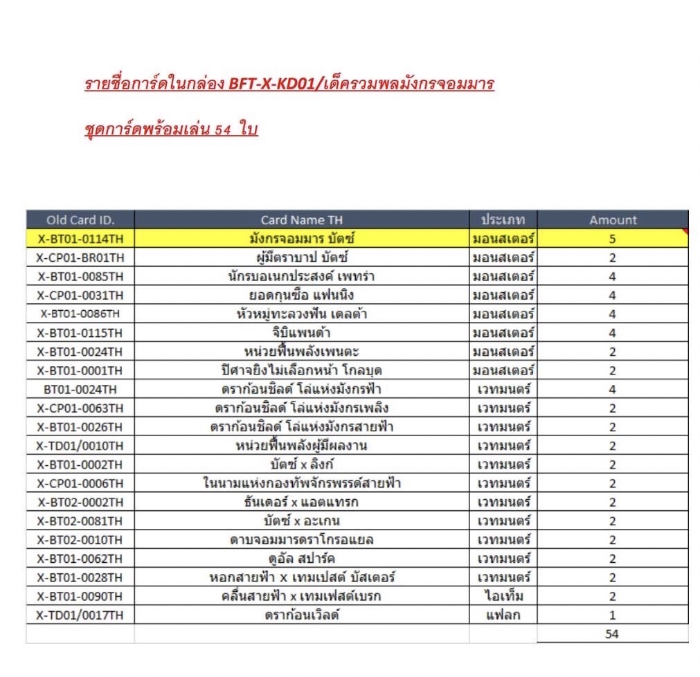 BFT #X-KD01 - #X-KD02