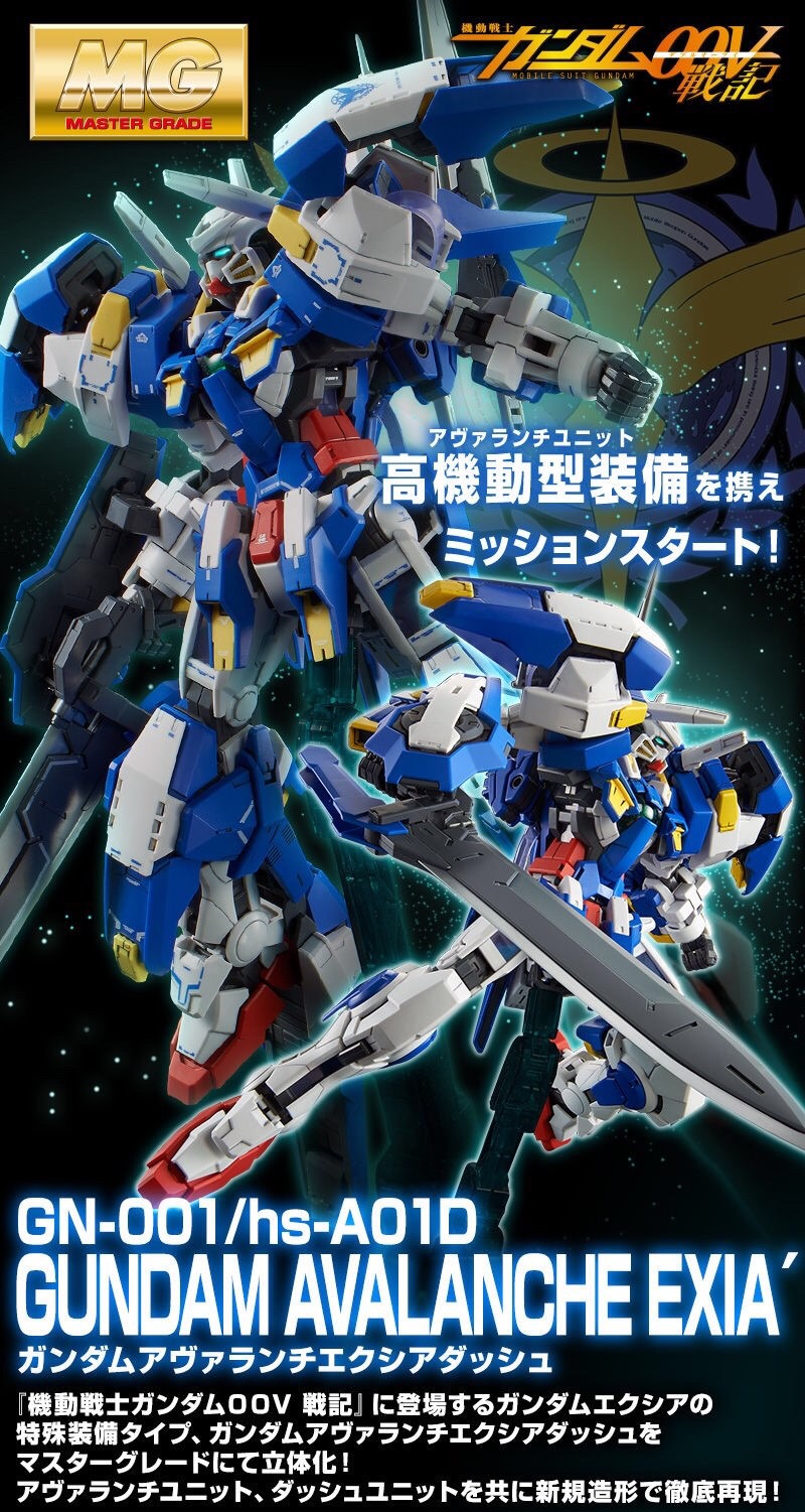 PRE-ORDER : MG 1/100 GN-001/HS-A01D GUNDAM AVALANCHE EXIA DASH PLASTIC MODEL