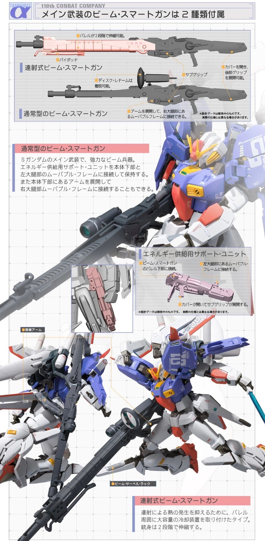 PRE-ORDER : METAL ROBOT SPIRITS (Ka signature) SIDE MS <SIDE MS> S Gundam Booster Unit Type