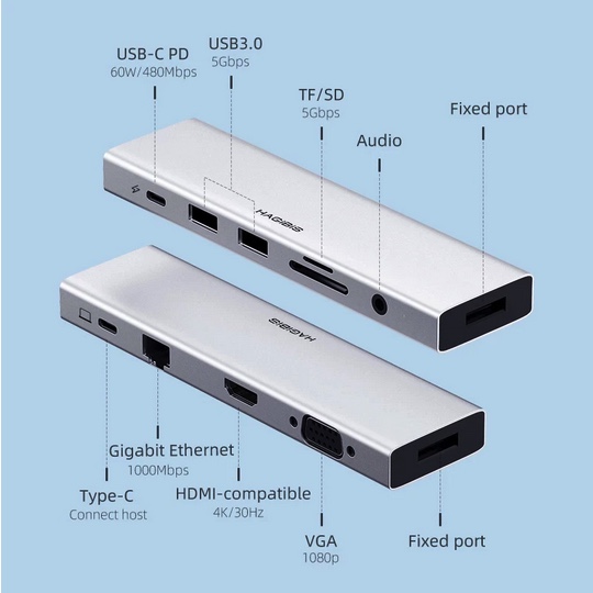 พร้อมส่งจาก กทม Hagibis Mac iMac Display Stand Alluminum High grade with USB type c docking station