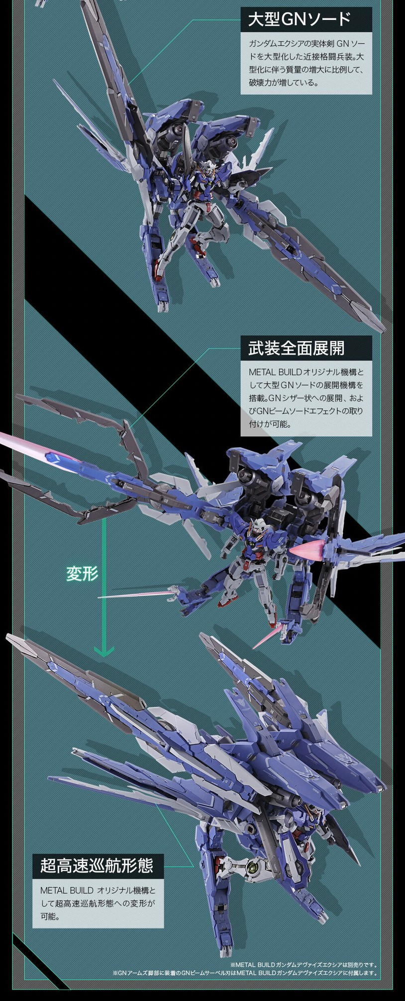 PRE-ORDER : METAL BUILD GN ARMS TYPE-E