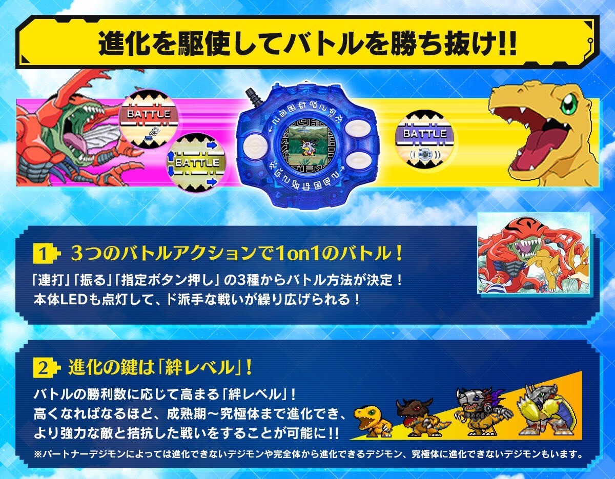 PRE-ORDER : Digimon Adventure Digivice -25th COLOR EVOLUTION- DX Set Taichi Yagami / Yamato Ishida Color