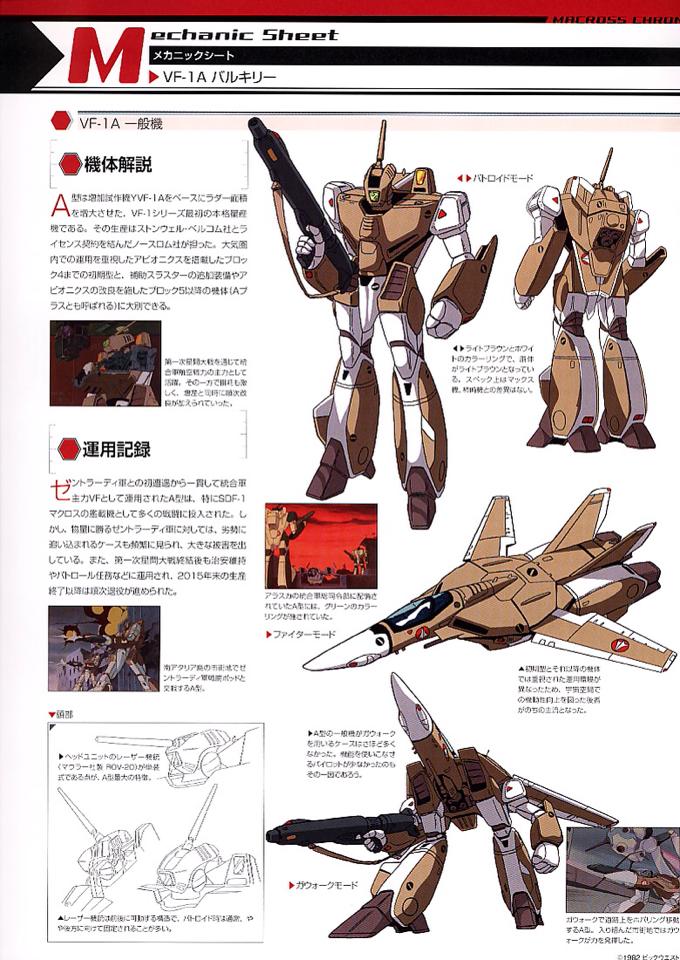 Macross Variable Fighter VF-1A Valkyrie 1/55 Scale Diecast by Bandai