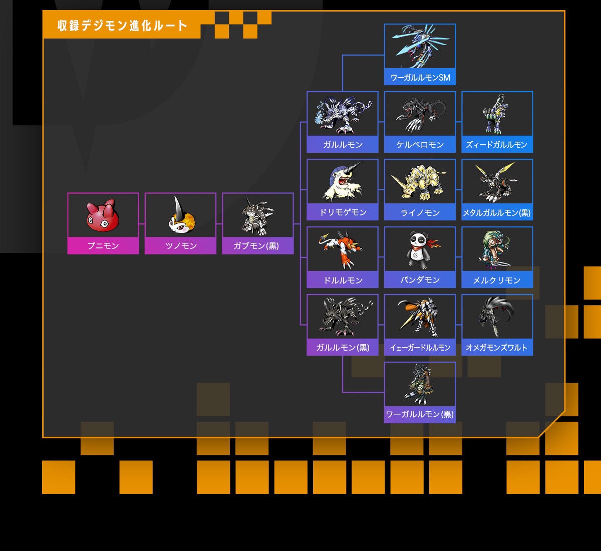 Dim Card Set vol. 0.5 MAD BLACK ROAR & TRUE SHADOW HOWL