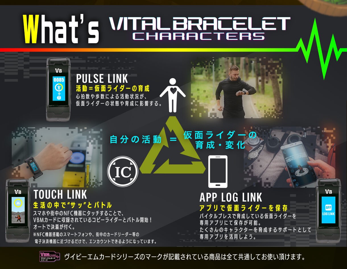 PRE-ORDER : VBM Card Set Kamen Rider vol.4 Kamen Rider OOO SIDE: OOO & SIDE: Greed